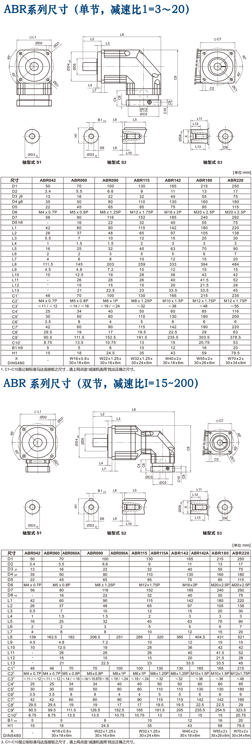 ABR-伺服减速机.png