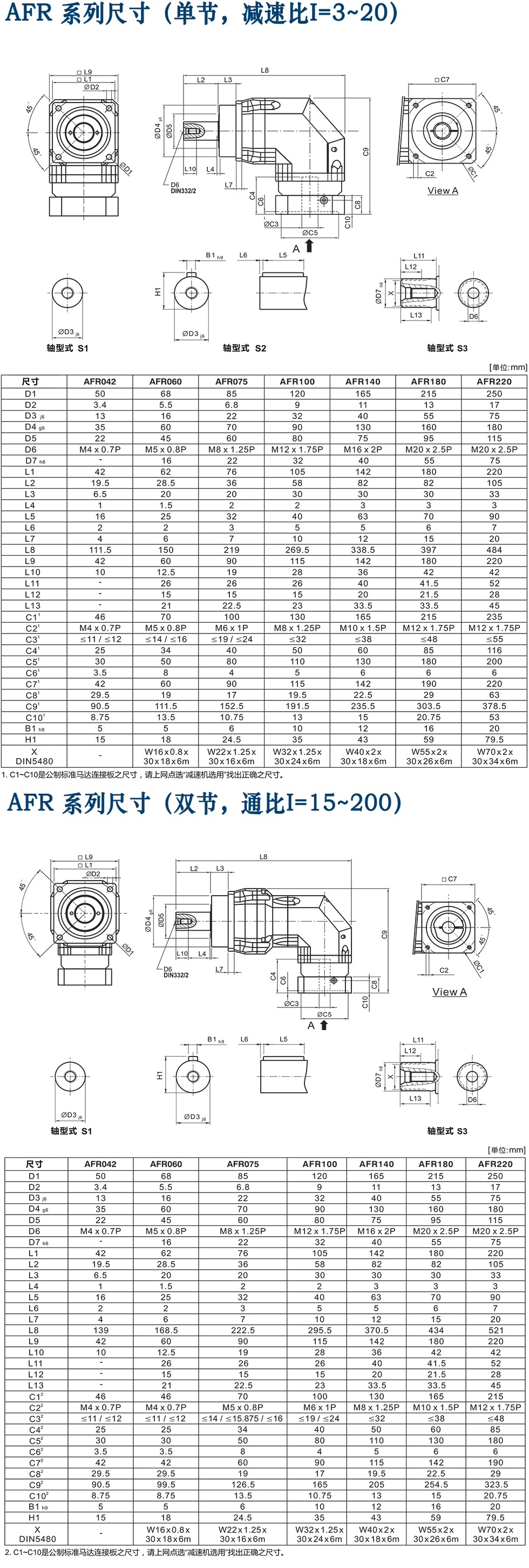 AF-Apex减速机 .png