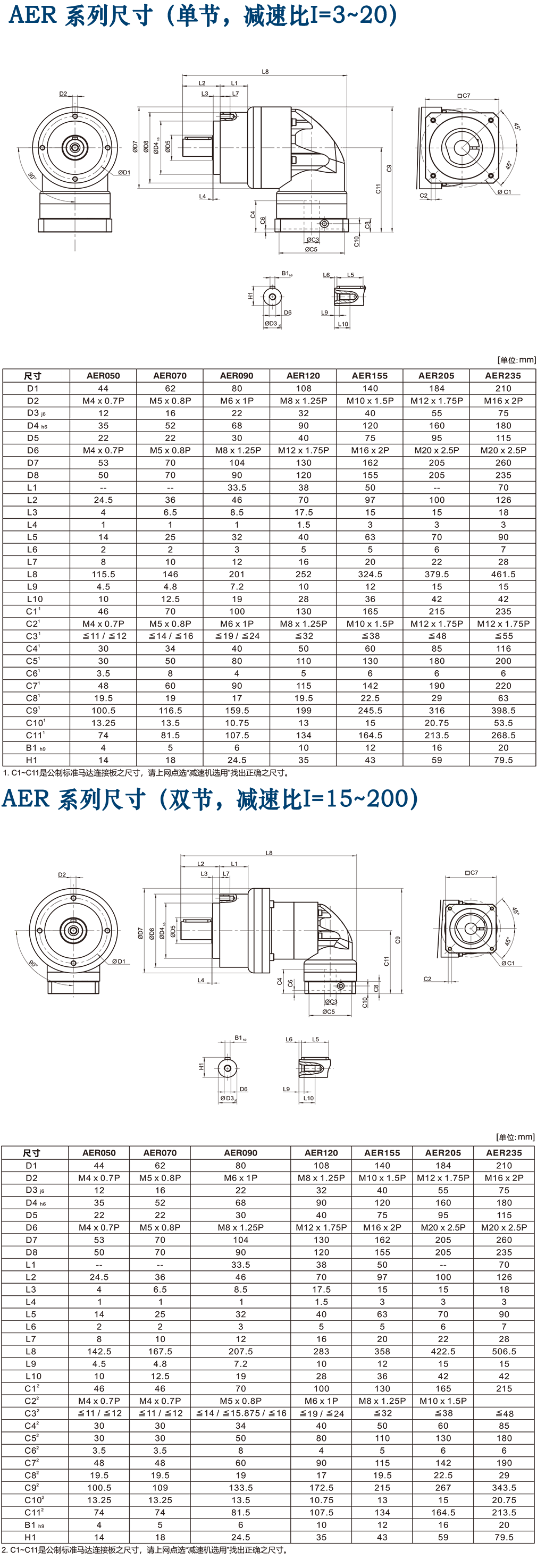 AER-伺服行星减速机.png