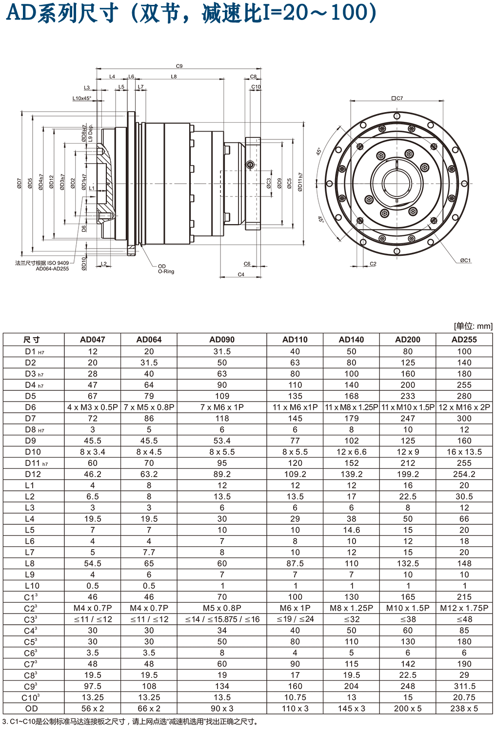 AD-精密行星齿轮箱.png