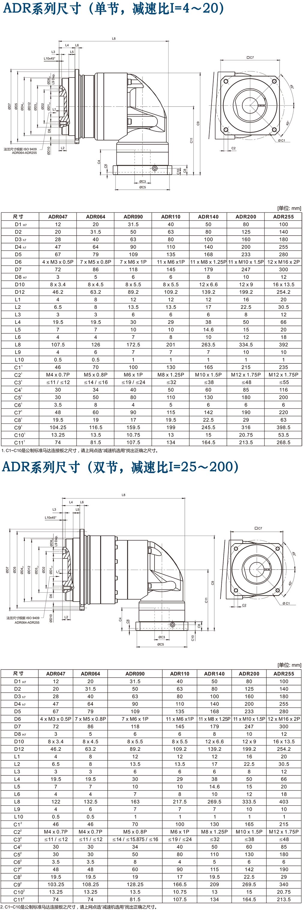 ADR-台湾减速机.png