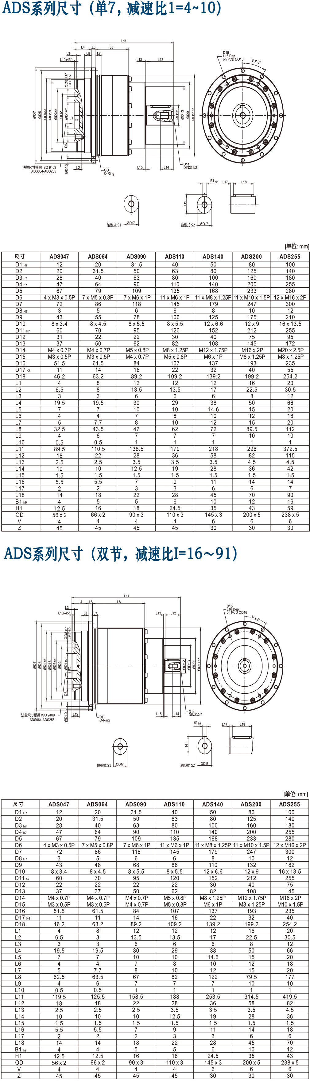 ADS-Apex行星减速机.png