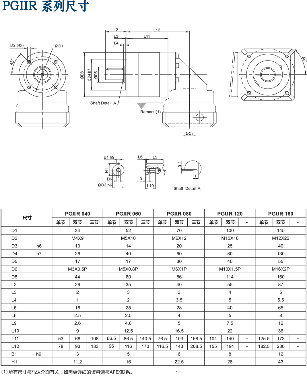 PGIIR-台湾精锐减速机.png