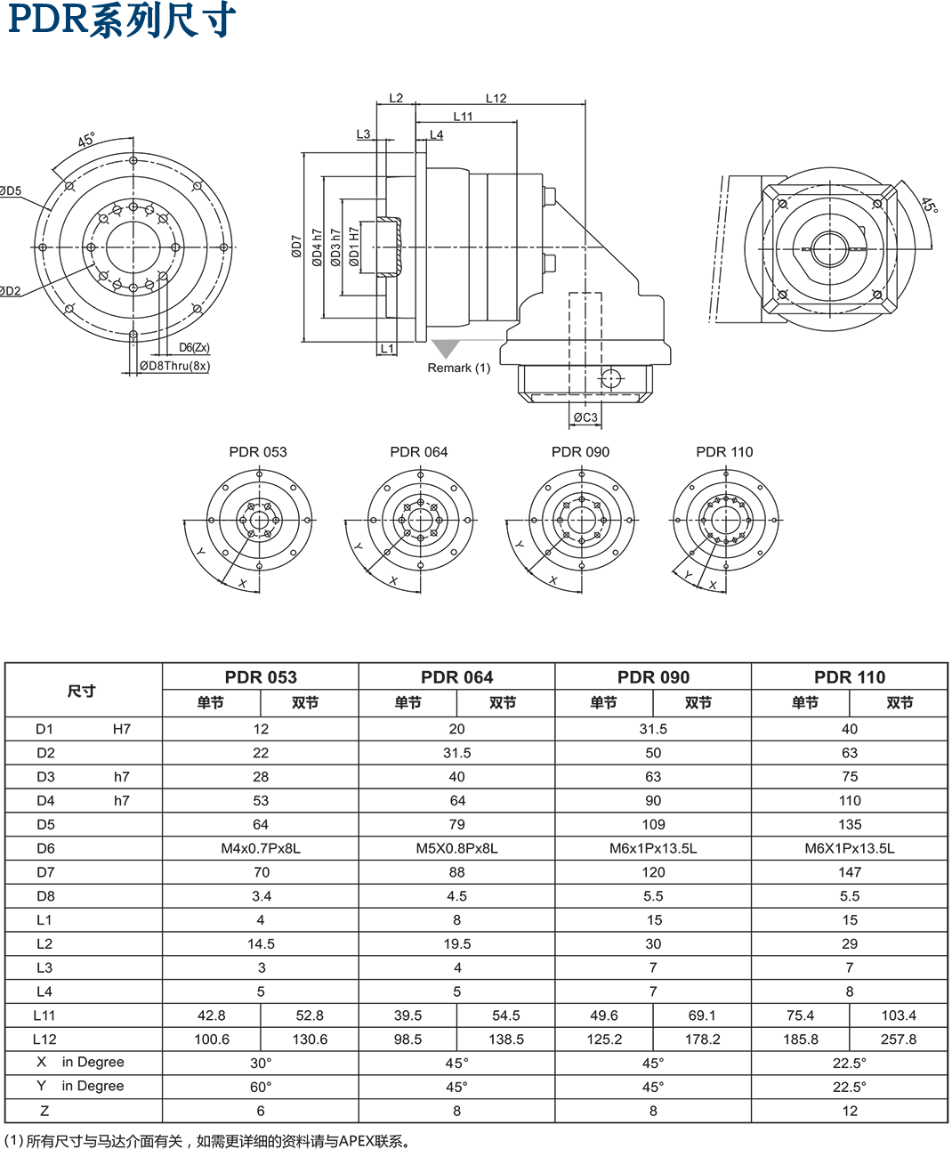 PDR-行星齿轮箱.png