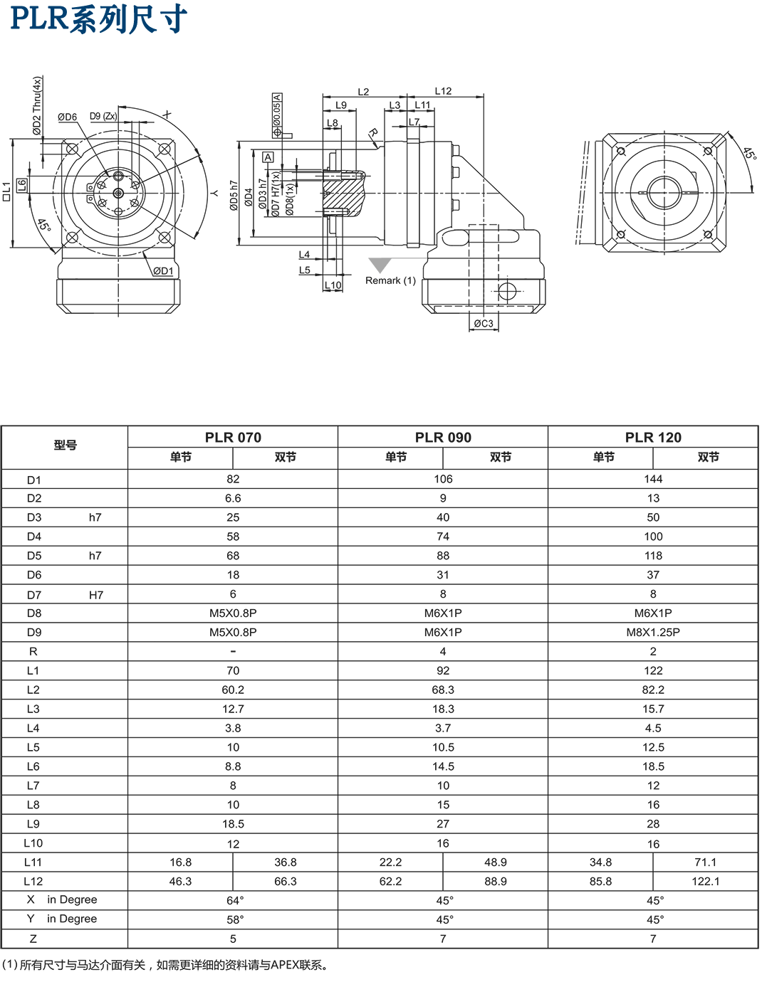 PLR-ApexJ减速机.png