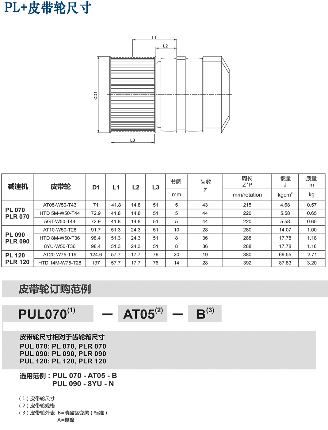 Pl-齿轮减速机.png