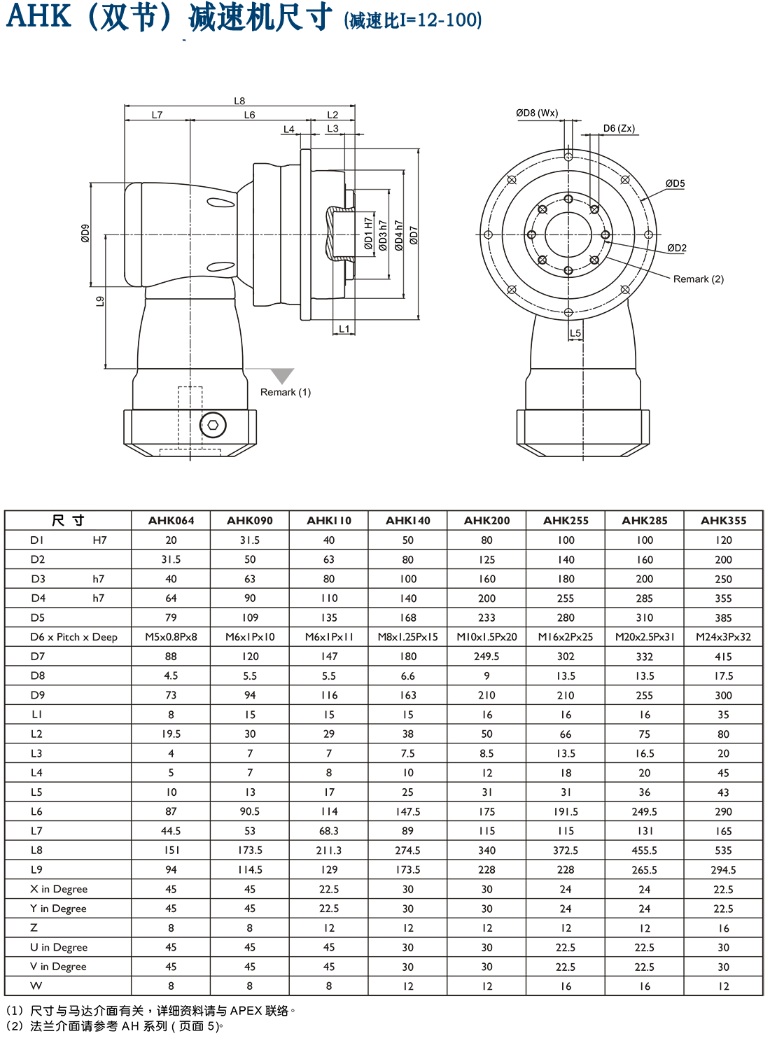 AHK-双节行星减速机.png