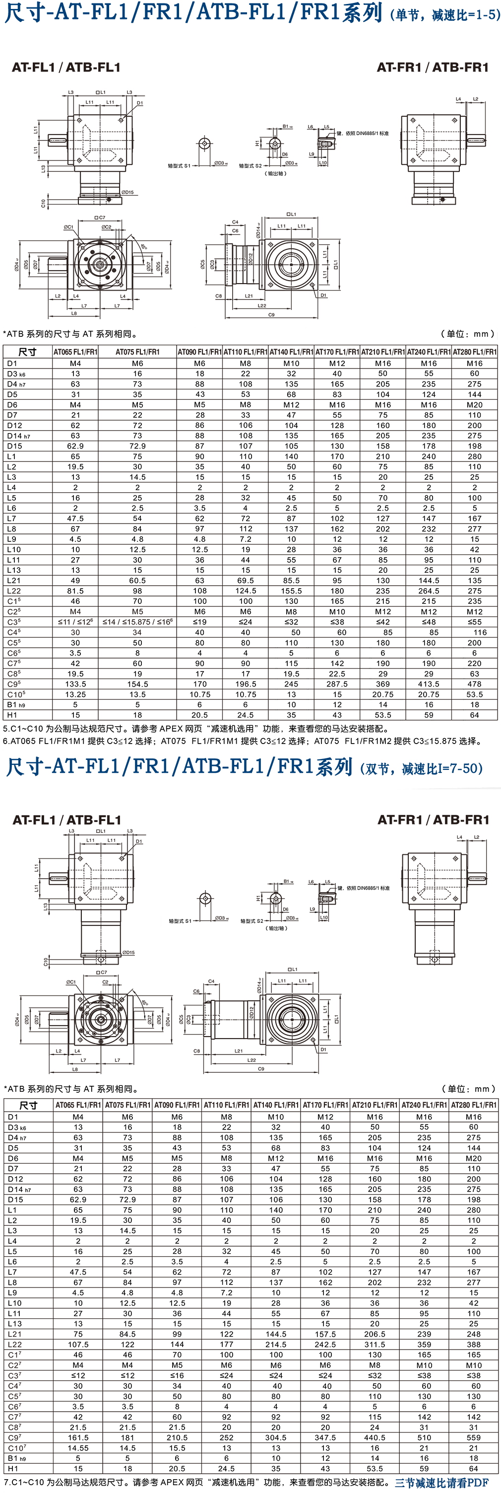 AT-FL1-FR1伺服行星减速机.png