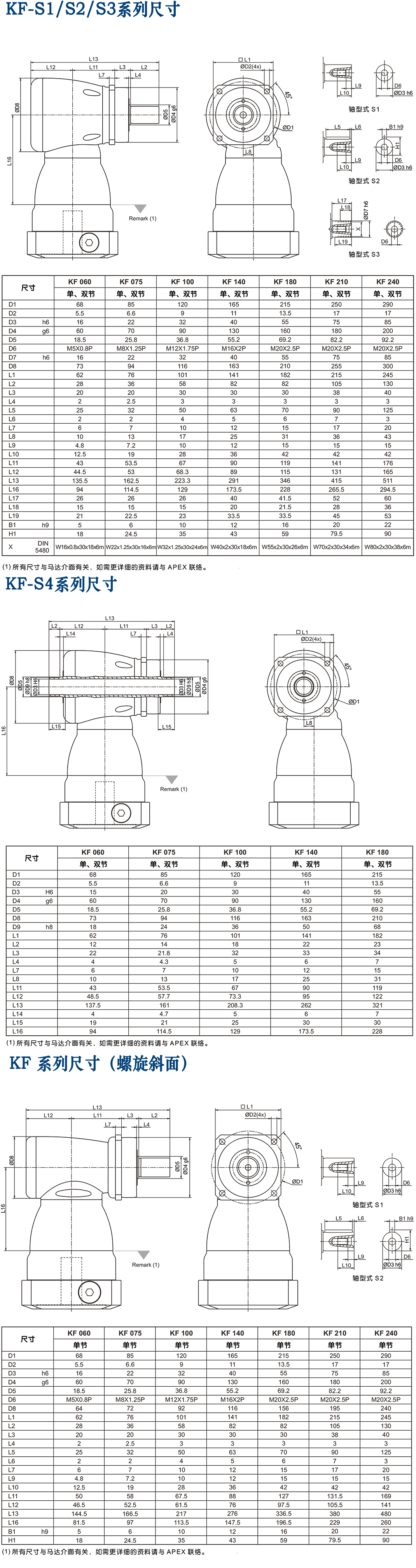 KF-精密行星减速机.png