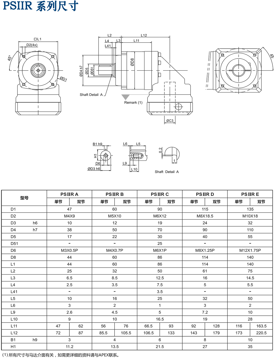 PSIIR高精密行星齿轮箱.png