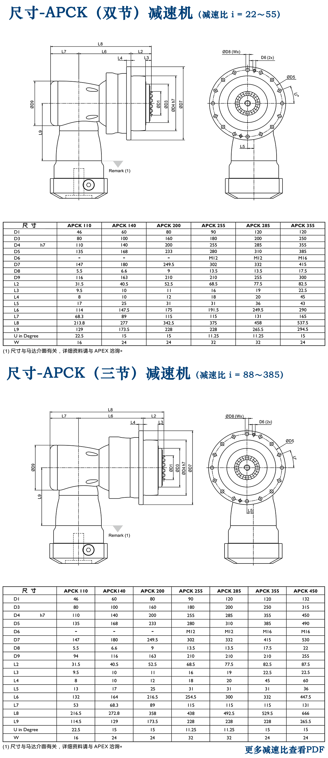 APCK行星减速机.png