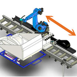 机器人第7轴多点全自动润滑系统APEX LUG400
