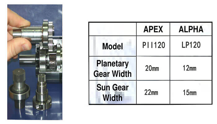 太阳轮和行星轮宽度.jpg