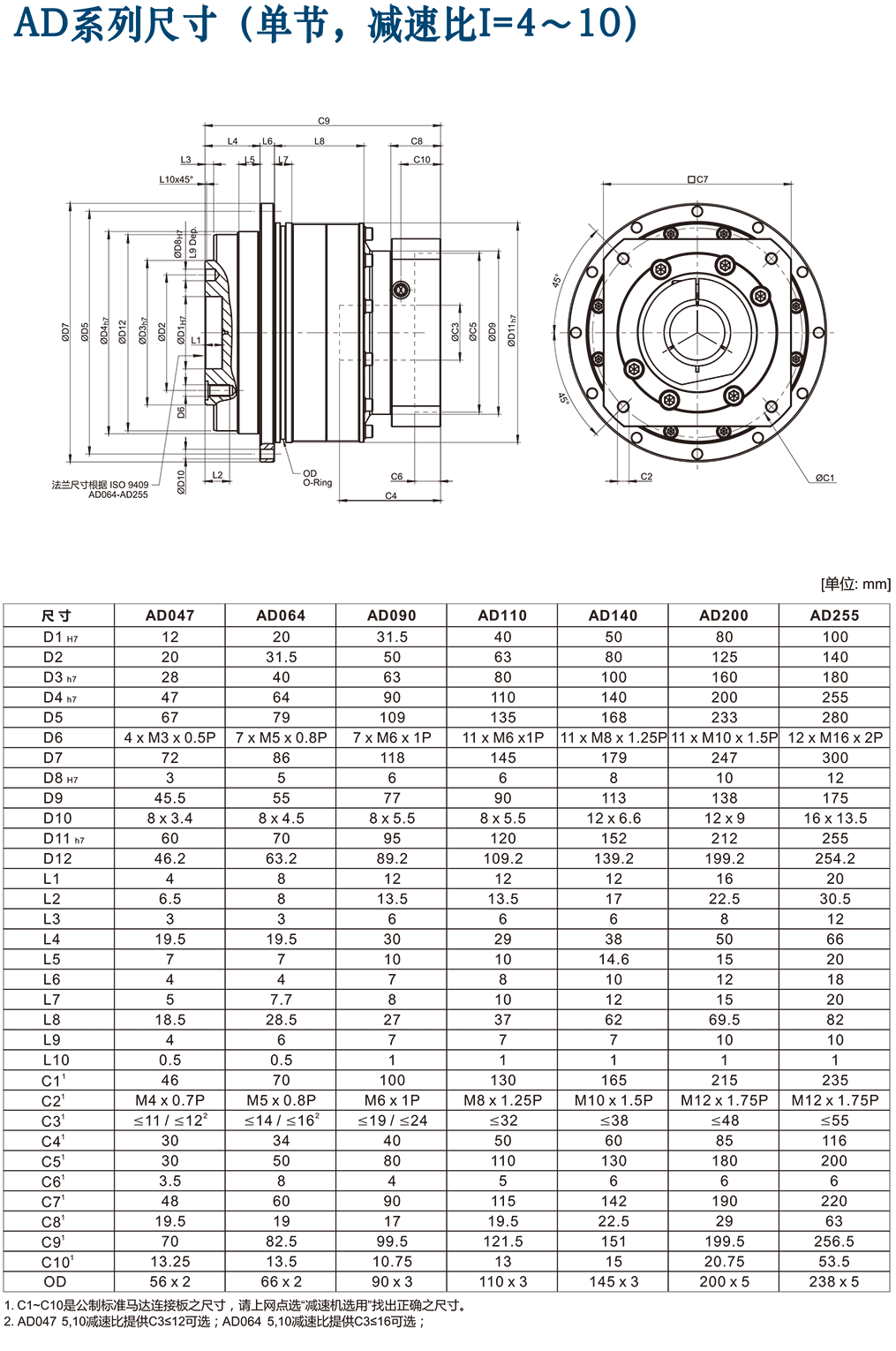 AD-伺服电机行星减速机.png