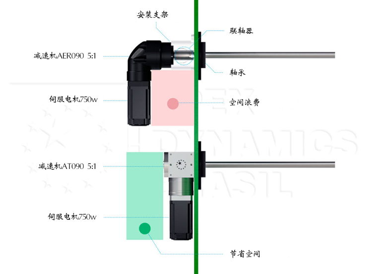 节省应用程序空间.png