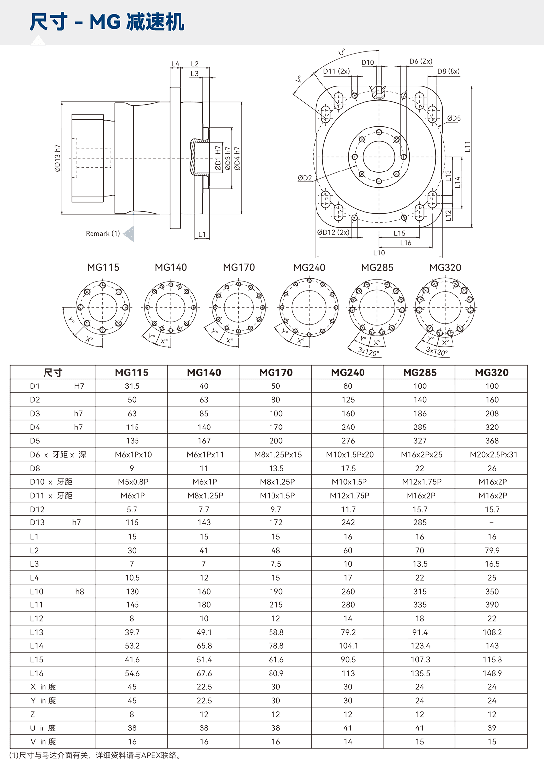 APEX减速机MG系列.png